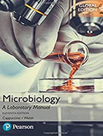 Microbiology a laboratory manual
