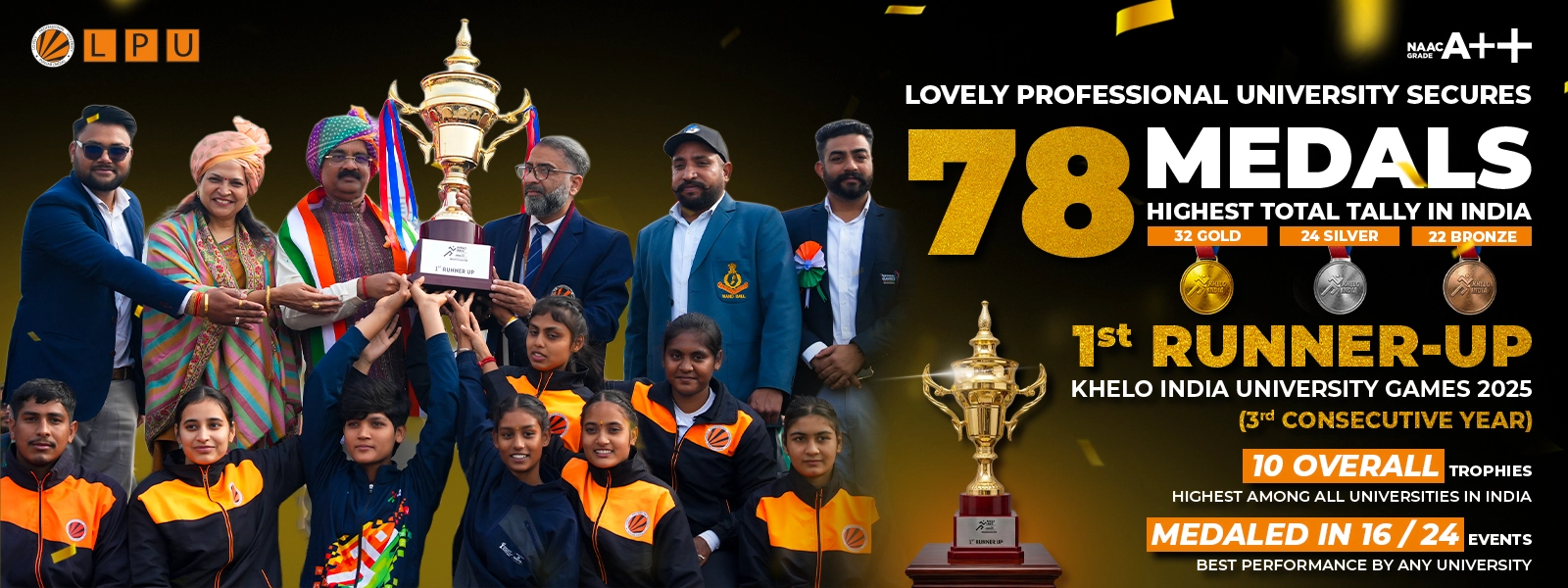 LPU khelo india university games 2025