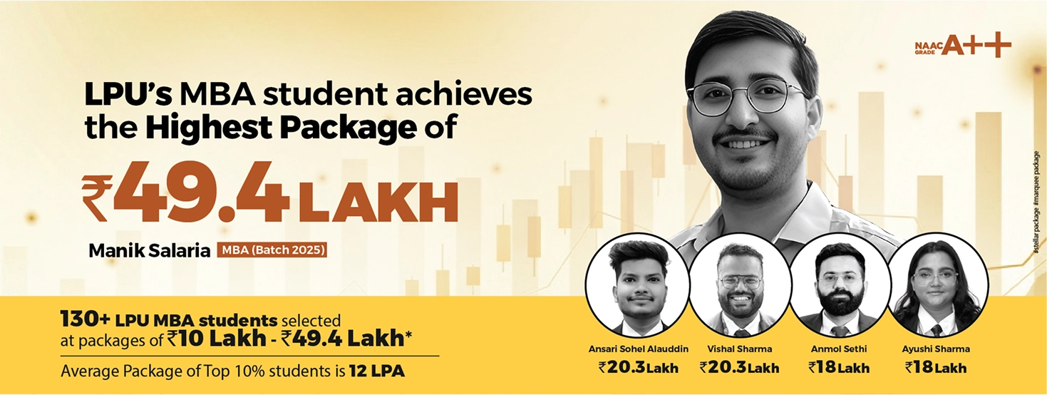 Top MBA College in India