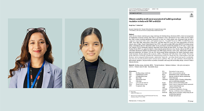 Research Publication by Dr. Sneha Das and Ms. Ranjit Kaur at LPU